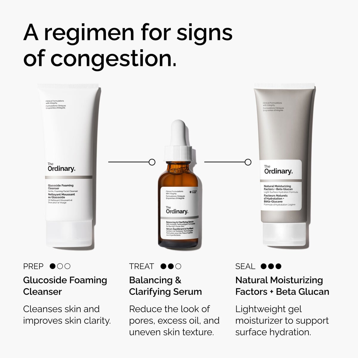 Balancing & Clarifying Serum - Daily Glow