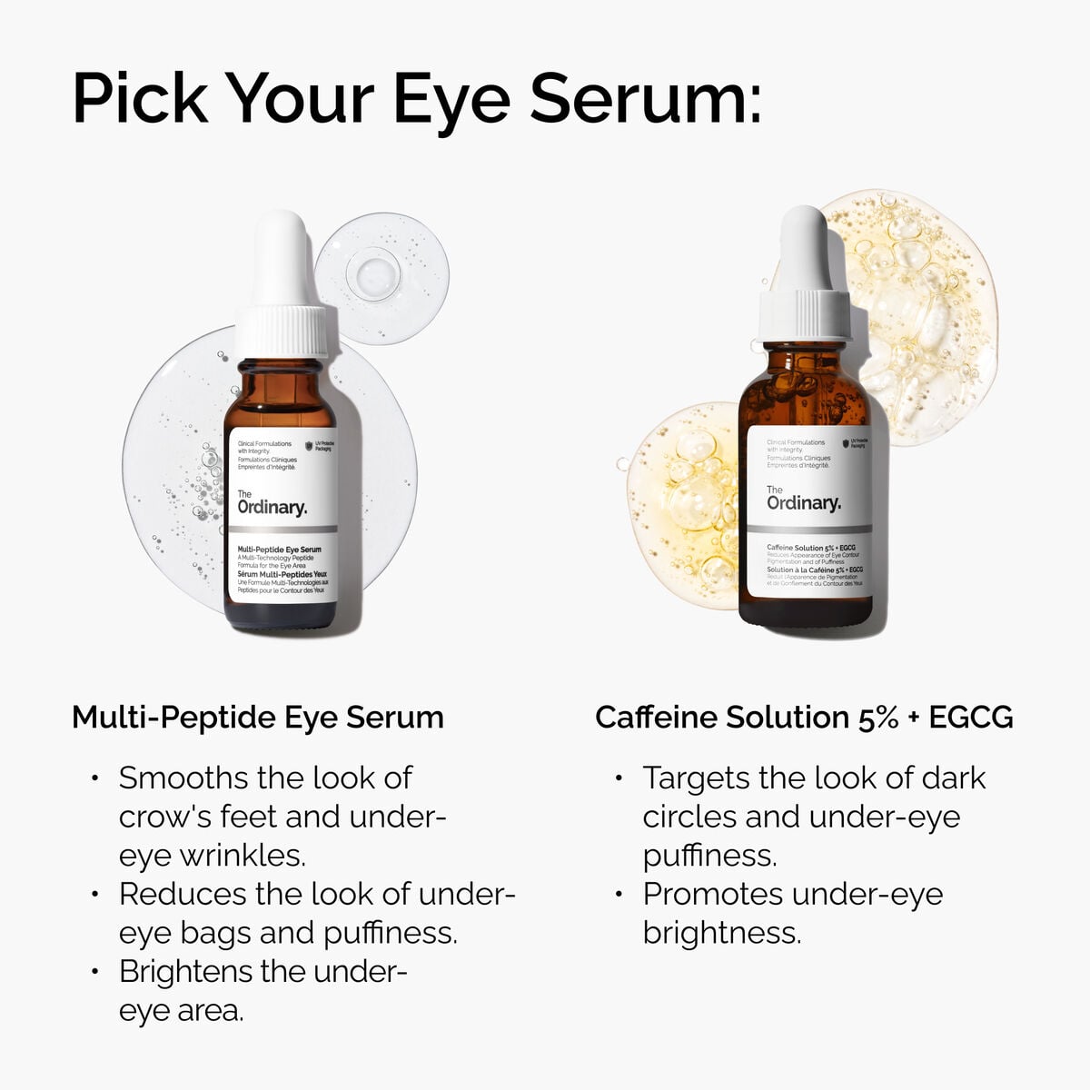 Multi-Peptide Eye Serum - Easy Store