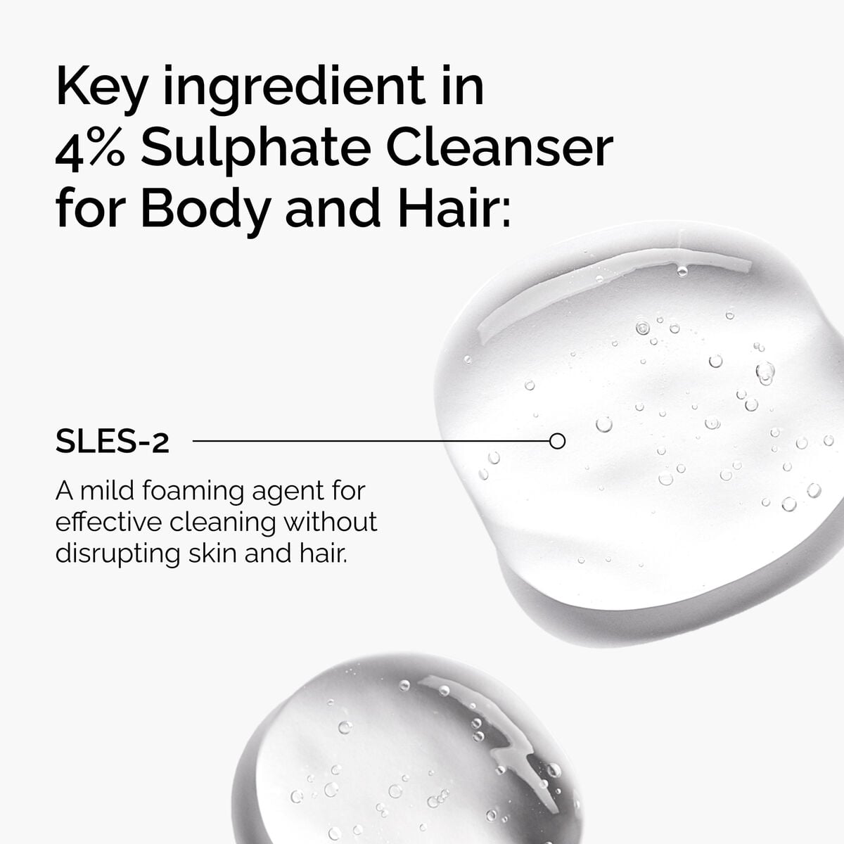4% Cleanser for Body and Hair - Calm Finish
