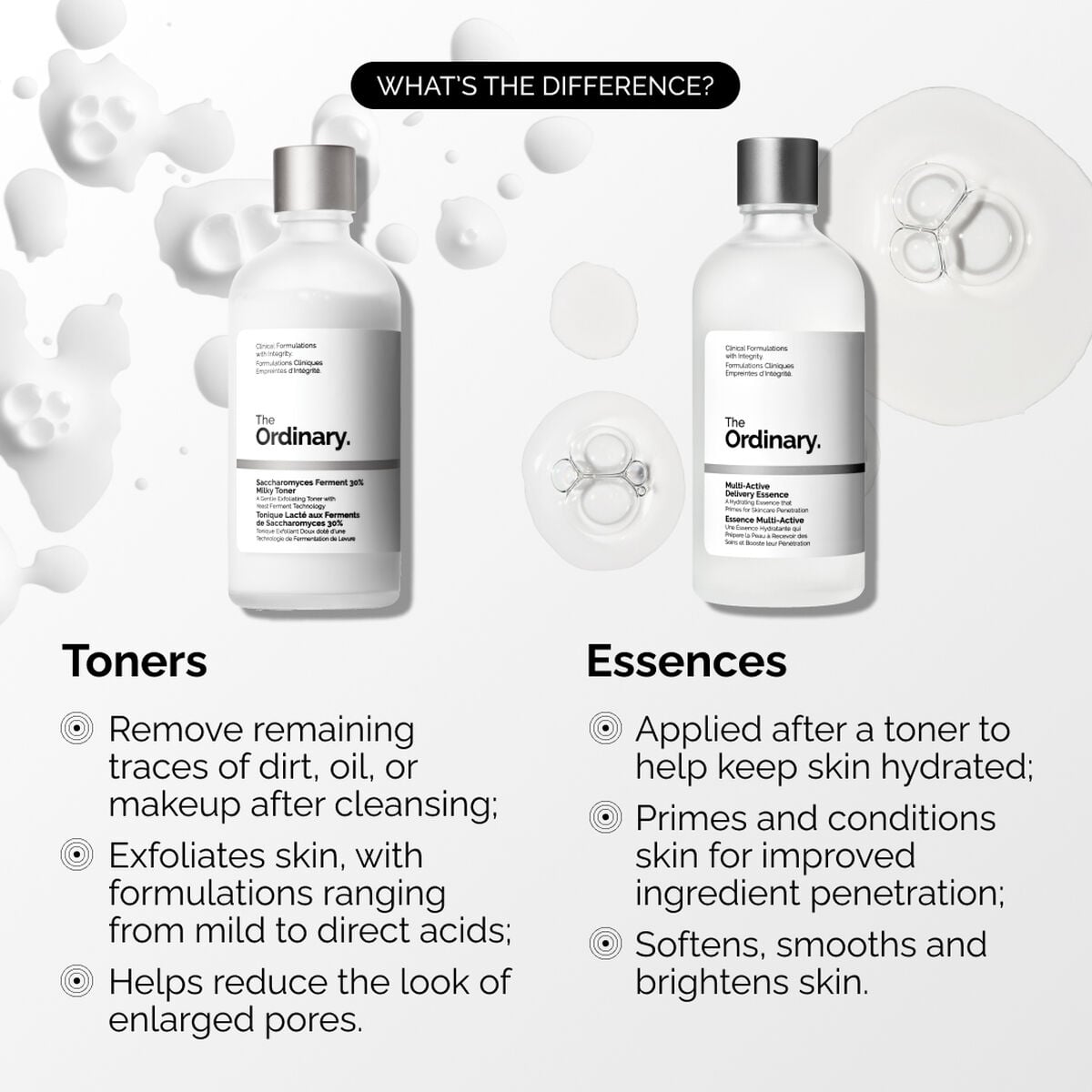 Multi-Active Delivery Essence - Clean Color