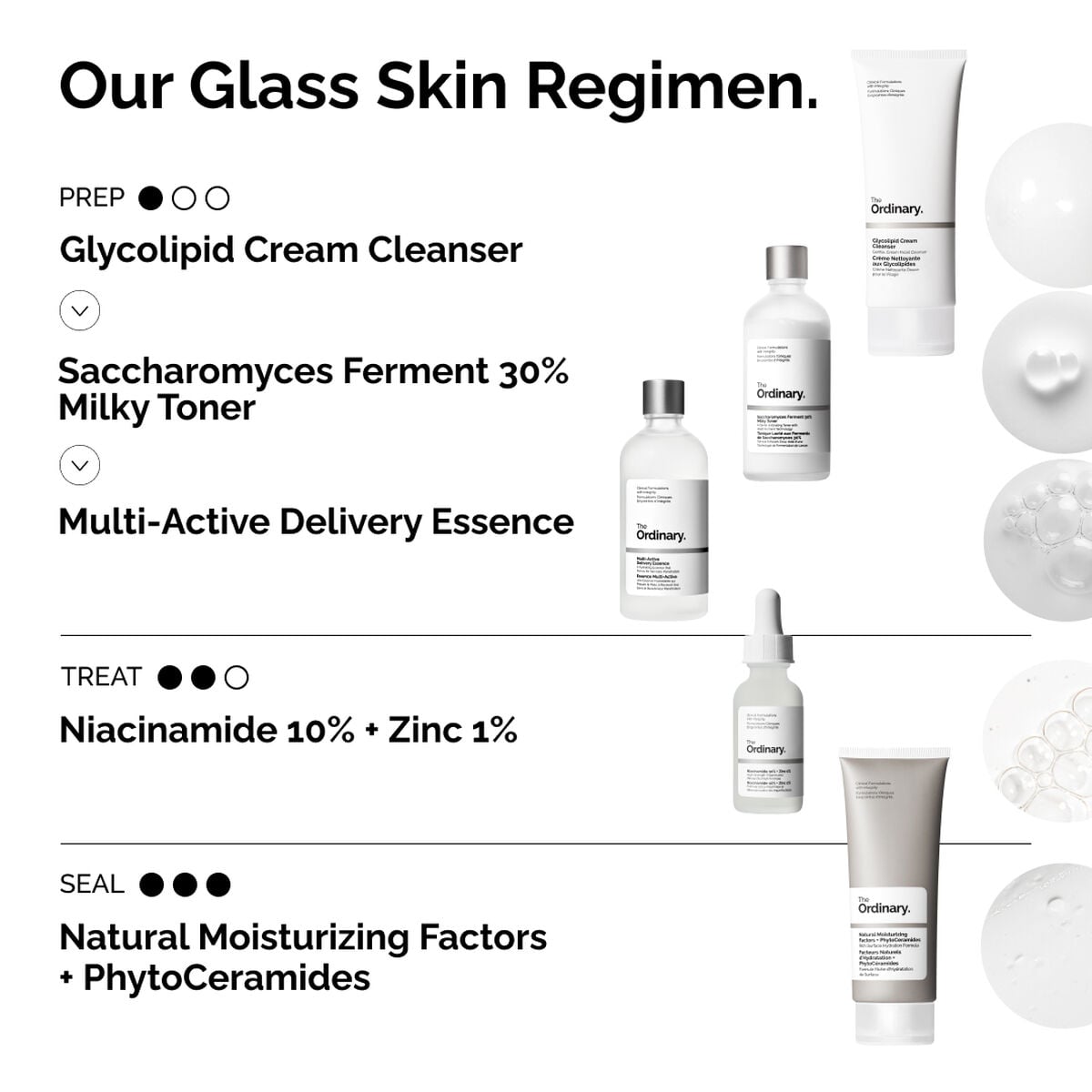 Multi-Active Delivery Essence - Clean Color