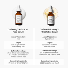 3% + Escin 1% Face Serum - Daily Glow