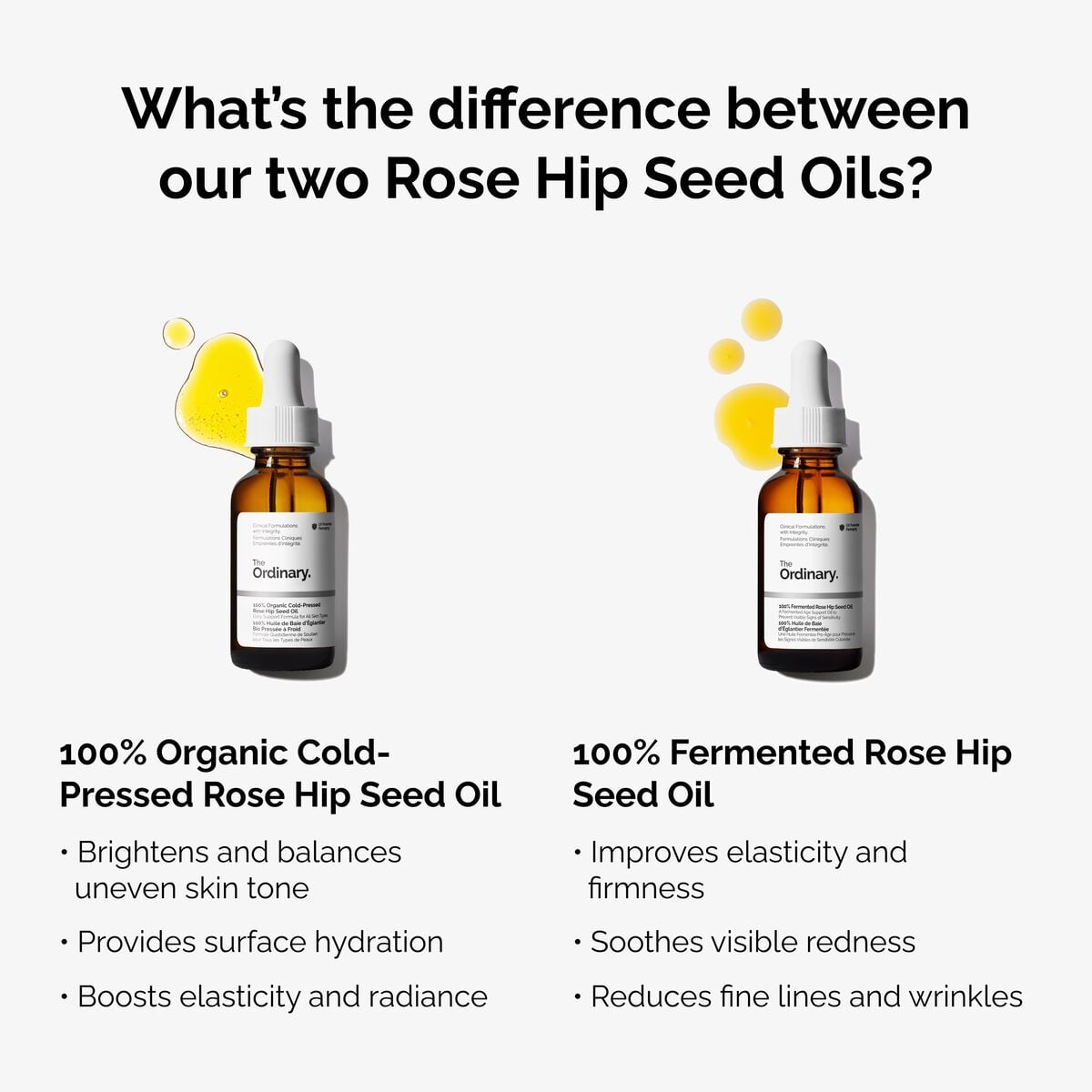 100% Fermented Rose Hip Seed Oil - Fresh Reset