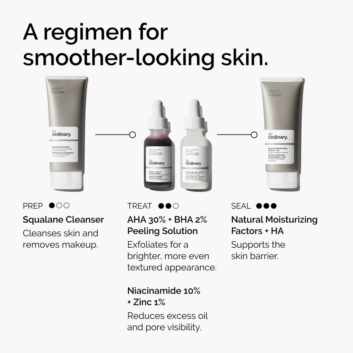 AHA 30% + BHA 2% Peeling Solution - Gentle Reset