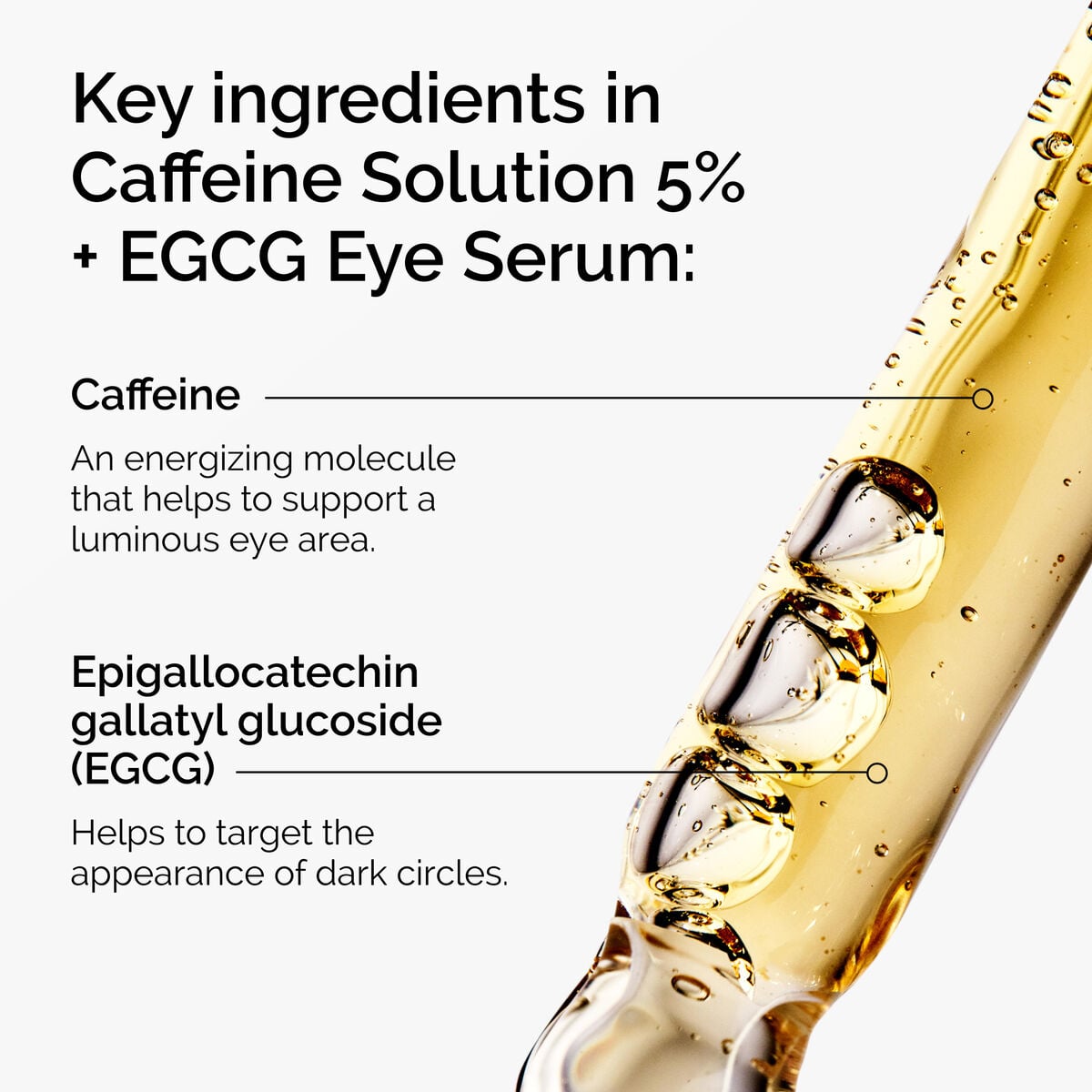 5% + EGCG Eye Serum - Easy Set