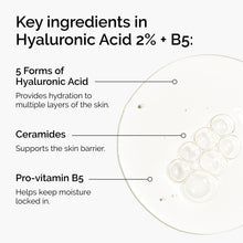 Acid 2% + B5 (with Ceramides) - Fresh Tint