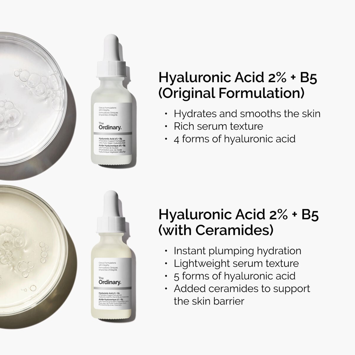 Acid 2% + B5 (Original Formulation) - Easy Routine