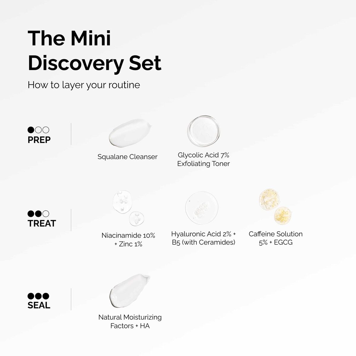 The Mini Discovery Set - Weekend Pair