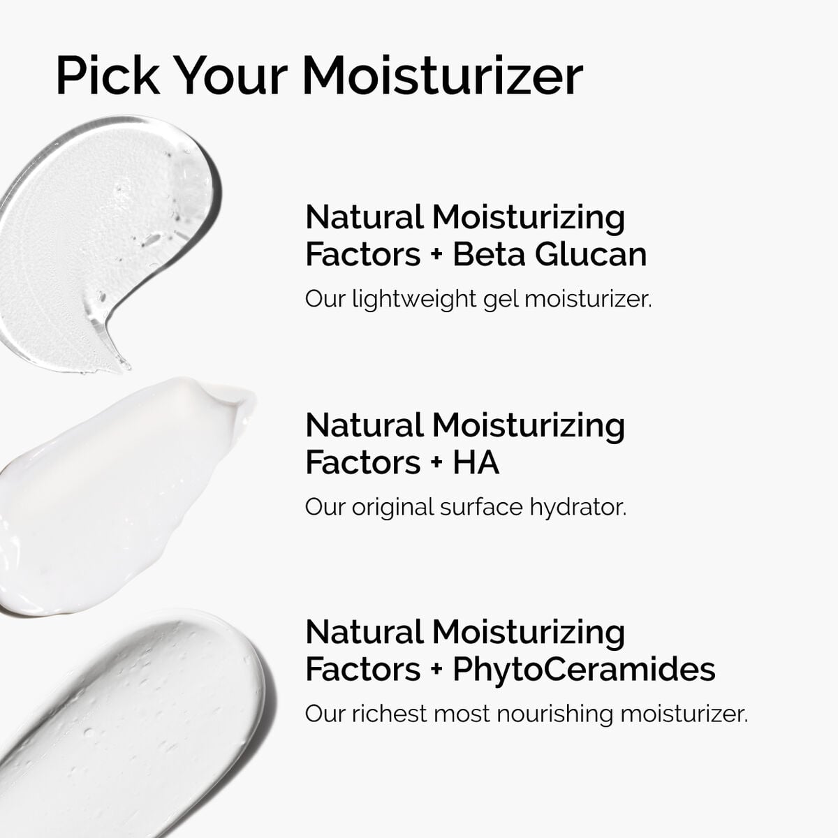 Natural Moisturizing Factors + HA - Classic Wear