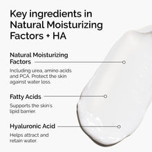 Natural Moisturizing Factors + HA - Classic Wear