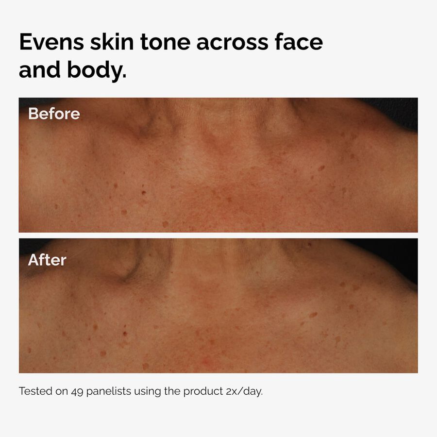The Body Care Collection - Home Choice