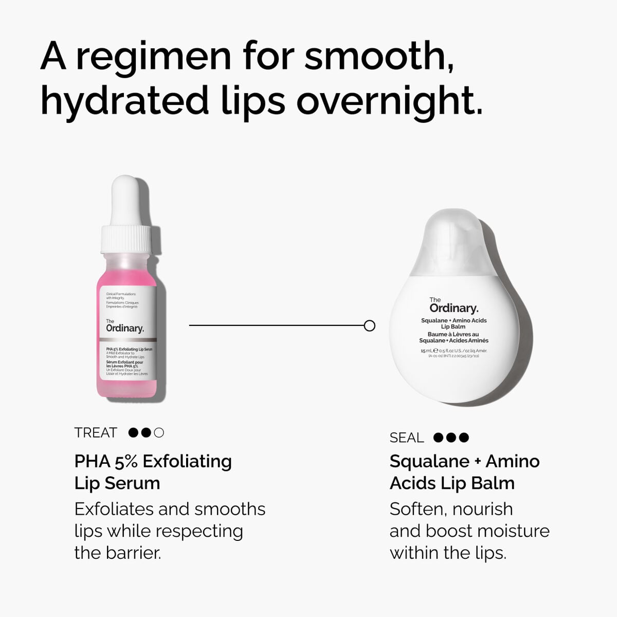 PHA 5% Exfoliating Lip Serum - Easy Blend