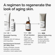 The Refine & Regenerate Collection - Essential Set