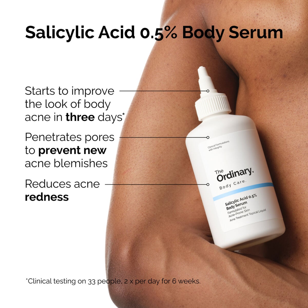 Acid 0.5% Body Serum - Ready Look