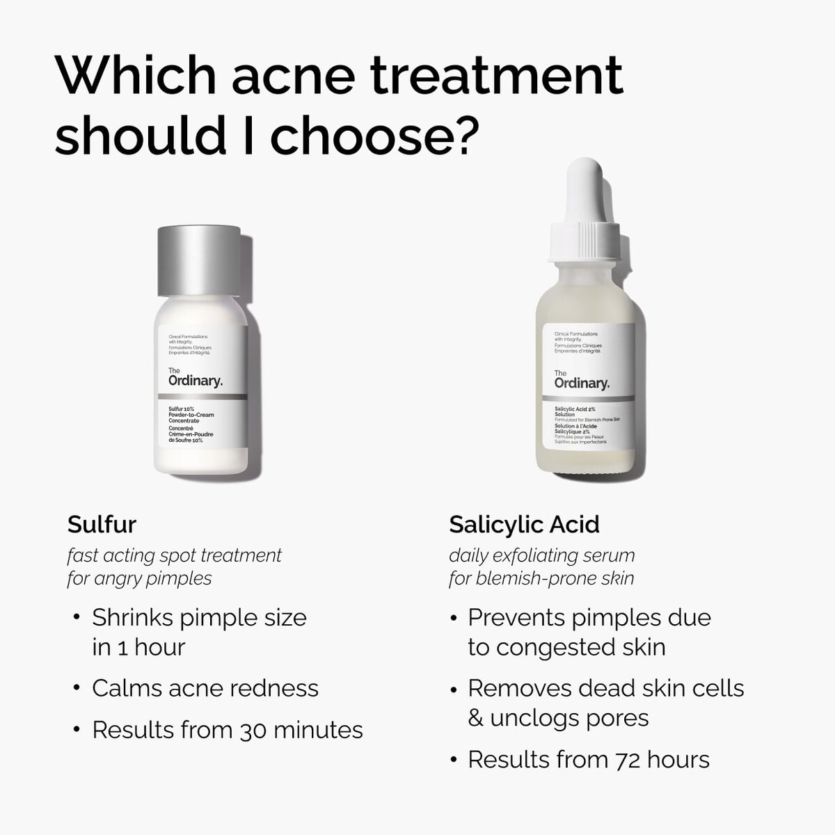 Sulfur 10% Powder-to-Cream Concentrate - Fresh Reset