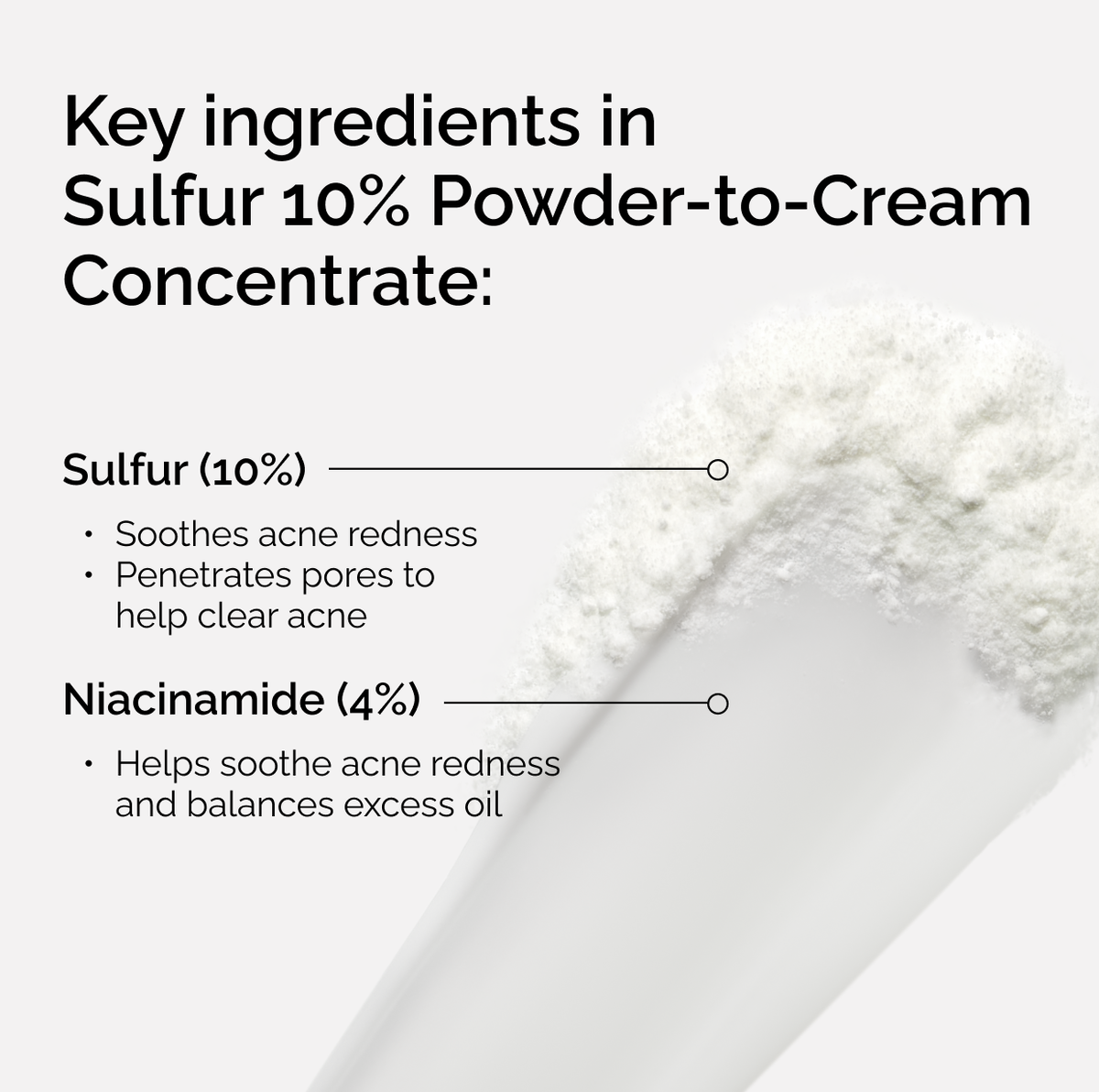 Sulfur 10% Powder-to-Cream Concentrate - Fresh Reset