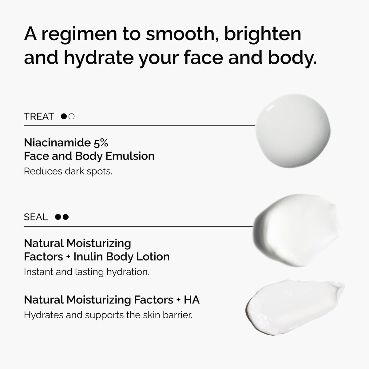 The Face & Body Set - Ready Routine