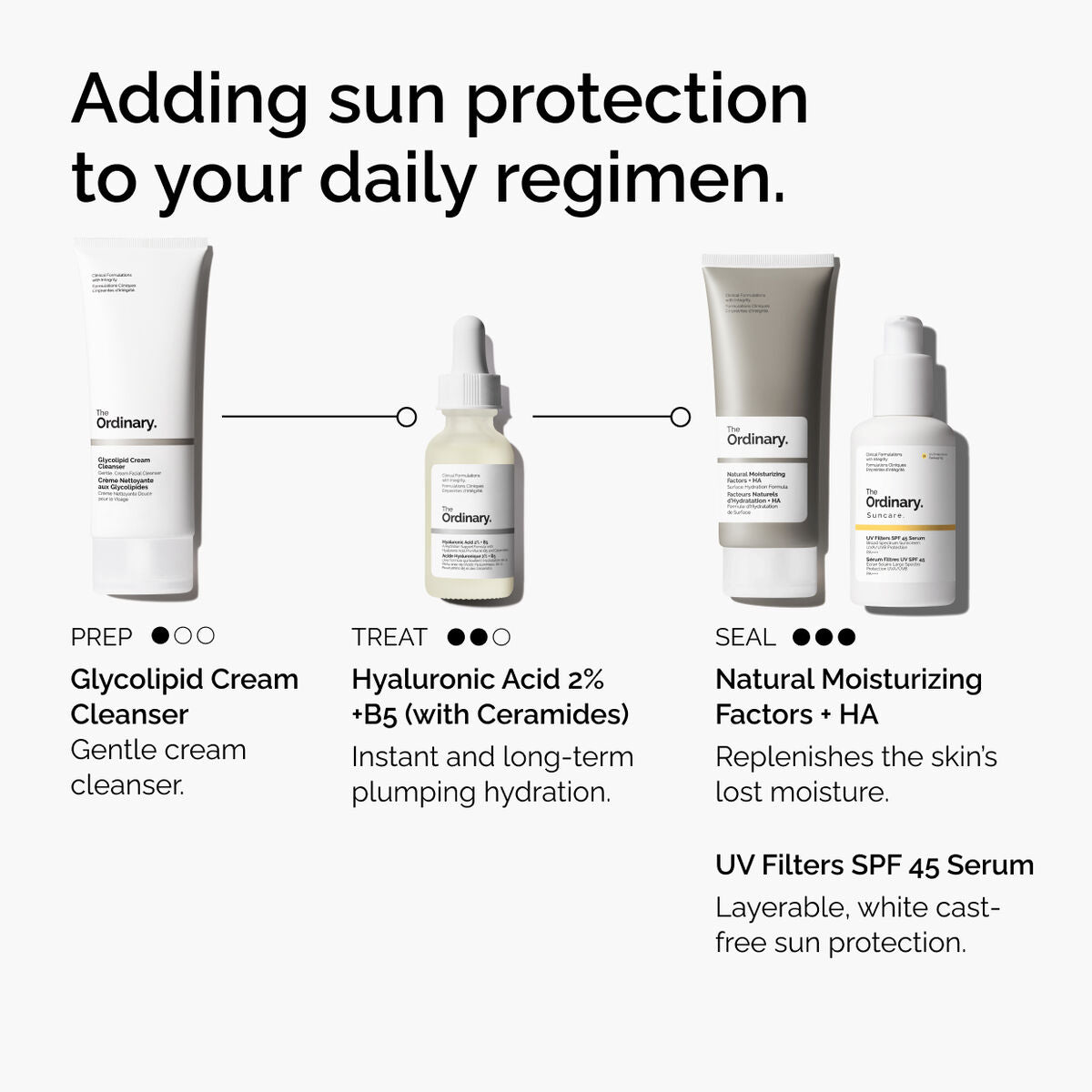 UV Filters SPF 45 Serum - Bright Scent